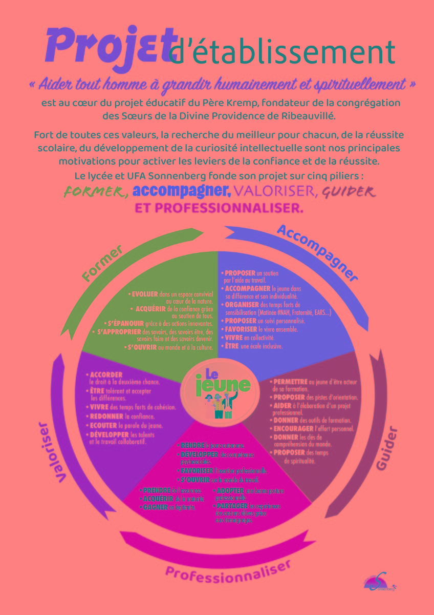 projet-etablissement